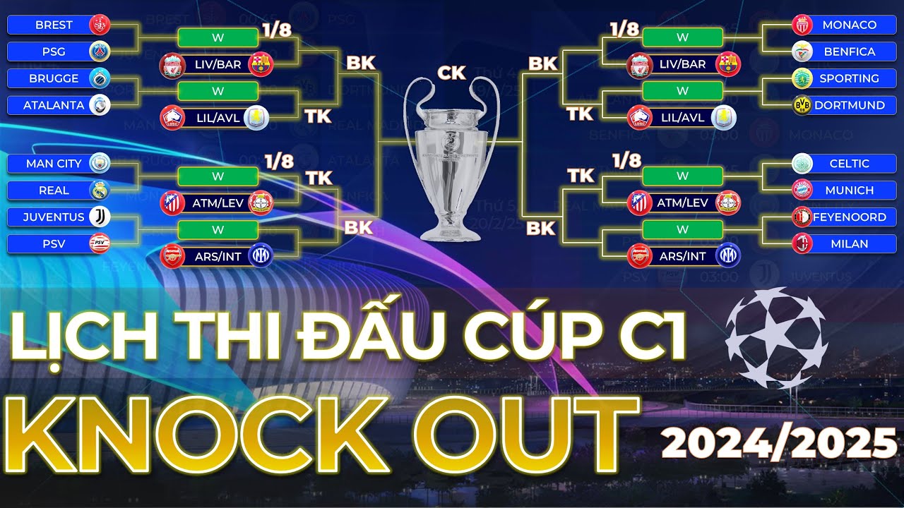 Đề xuất cải cách mới